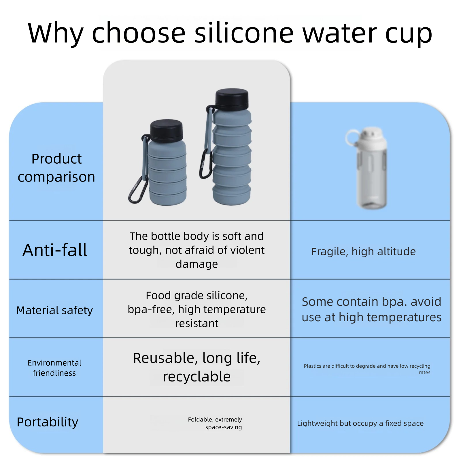 Shatterproof Collapsible Cup H - Collapsible Water Bottle ulasan dan harga