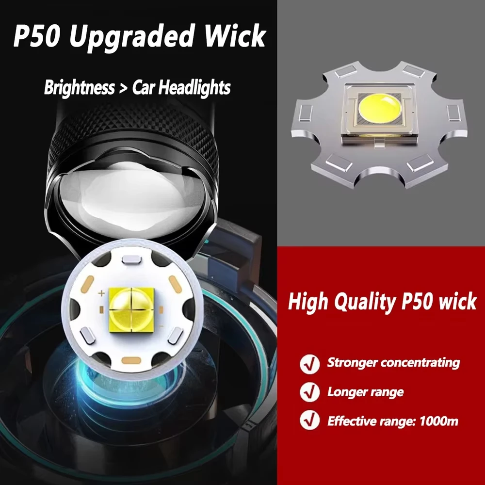 100000LM Ultra-bright Flashlig - Outdoor Camping Lampe ulasan dan harga