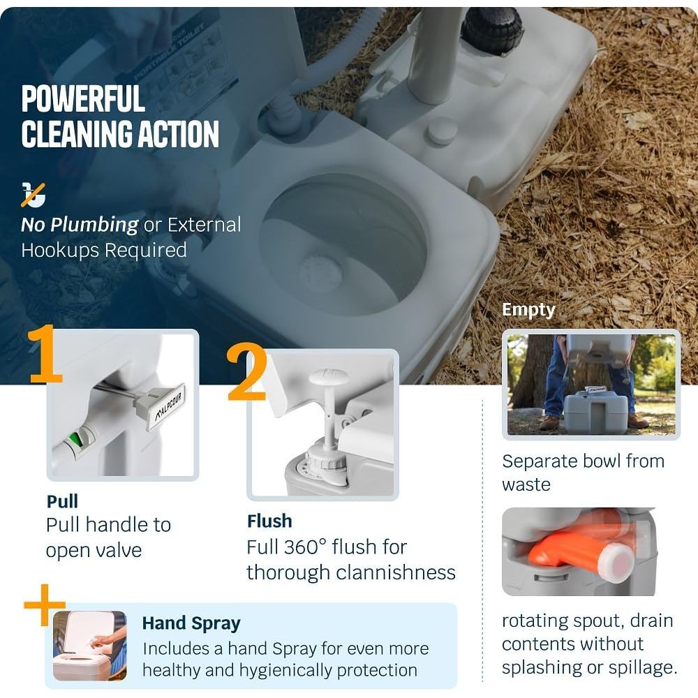 Portable Toilet – Compact Indo - Camping Outdoor Or Indoor ulasan dan harga
