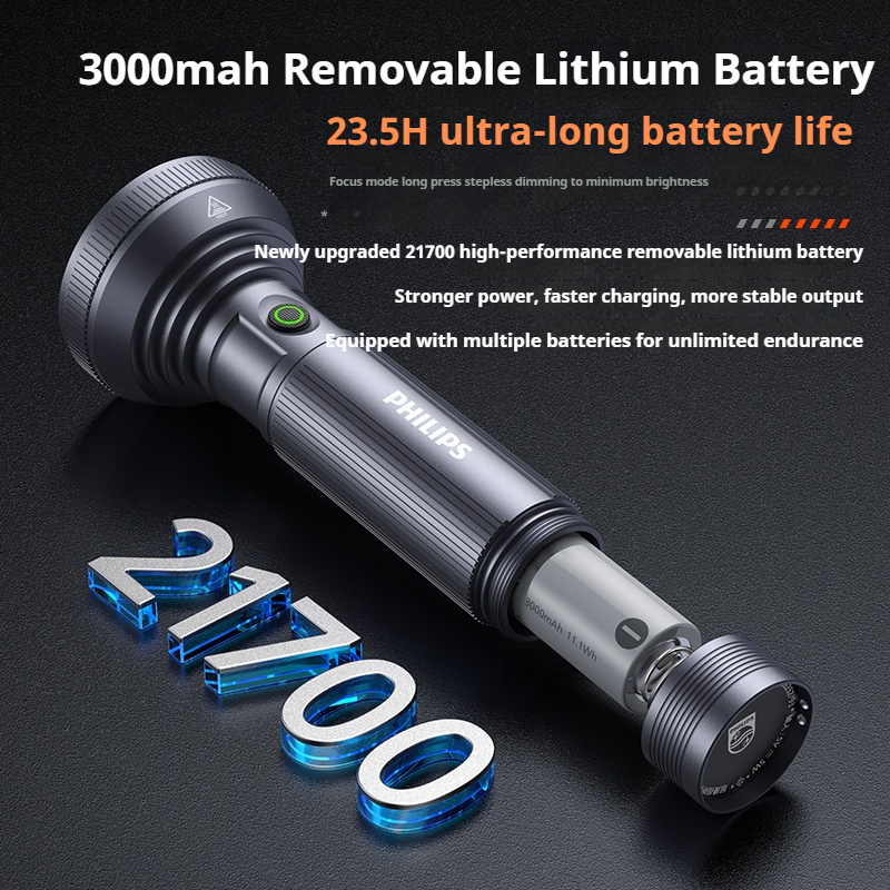 PHILIPS 2025 New 9 Lamp Beads  - Outdoor Camping Lampe ulasan dan harga