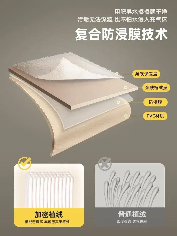 Inflatable mattress automatic  - Outdoor Camping Beds For Sale ulasan dan harga