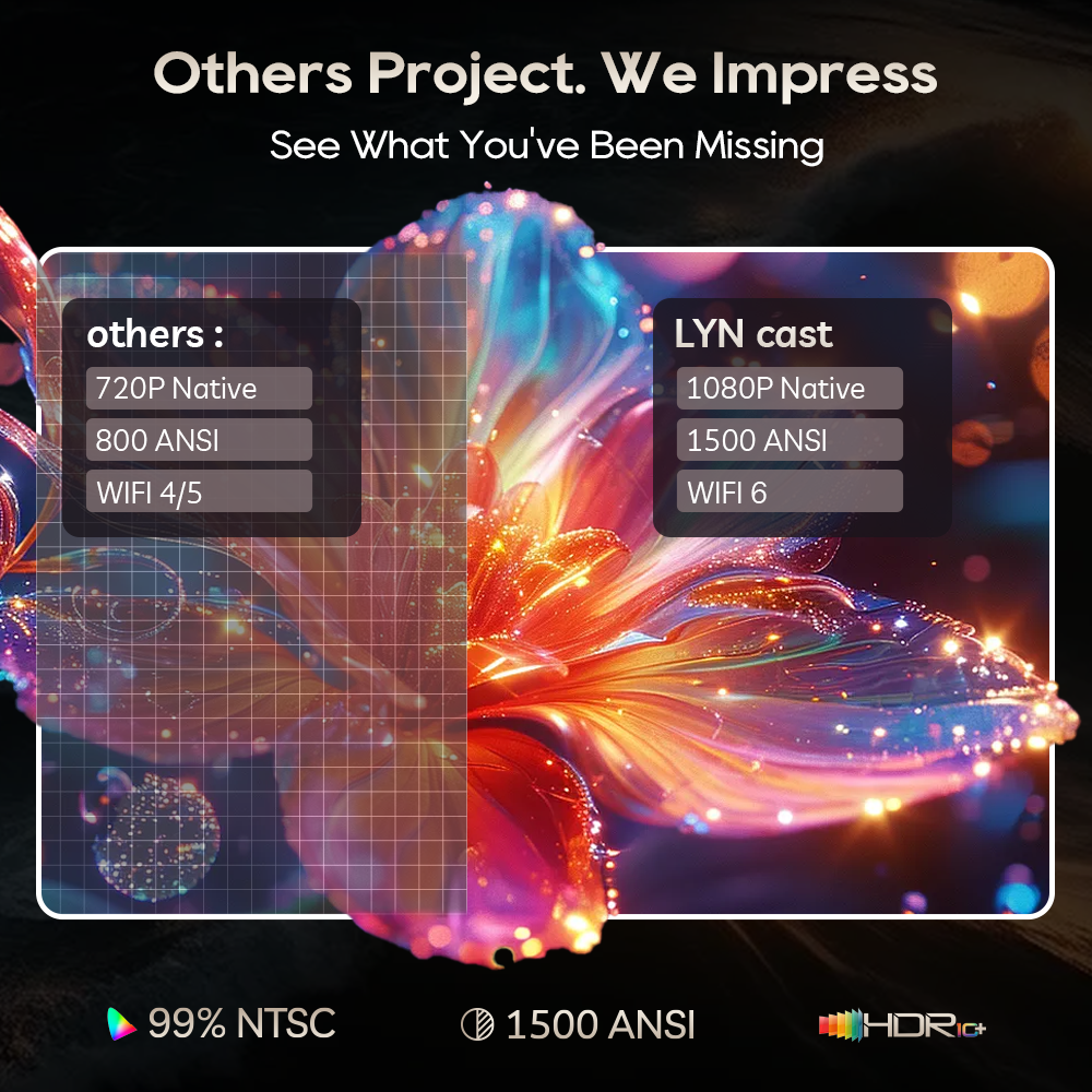 LYNCast Smart Projector with W - Outdoor Camping Videos ulasan dan harga