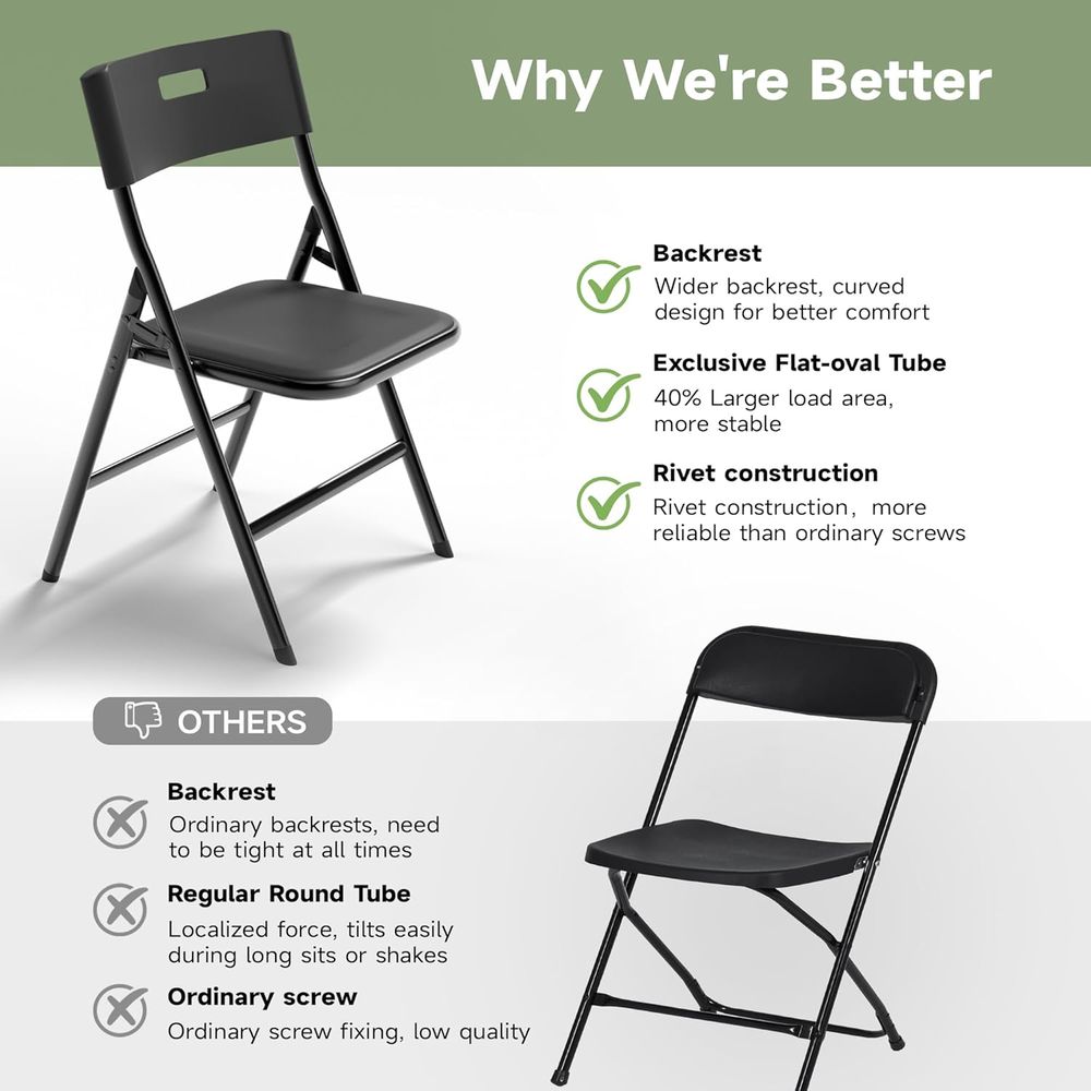 Portable 6-Piece olding Table  - Camping Outdoor Or Indoor ulasan dan harga
