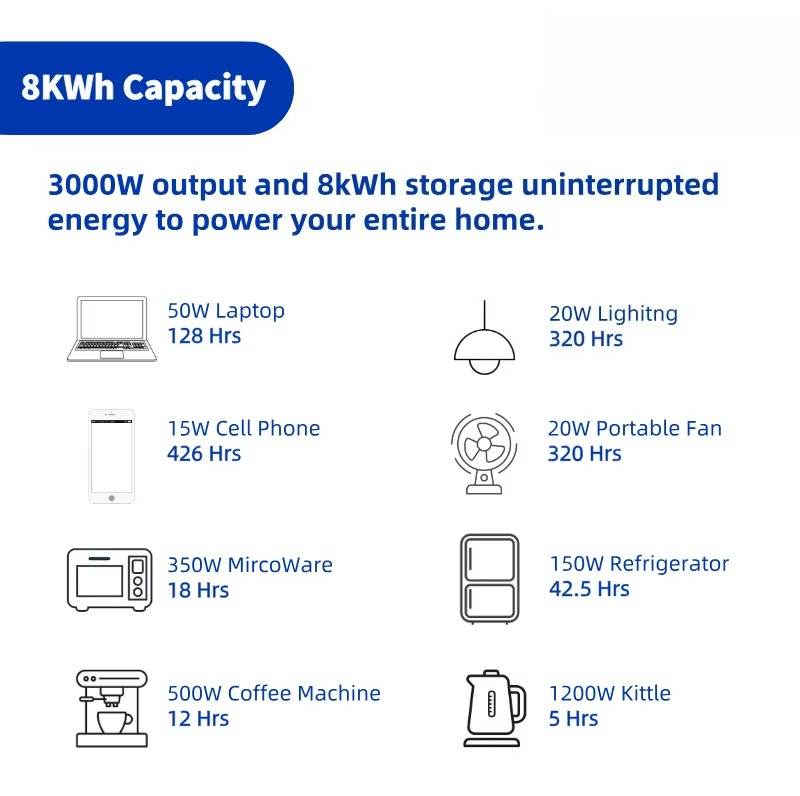 3.5kwh 4kwh 8kwh Lifepo4 Batte - Portable Power Station ulasan dan harga