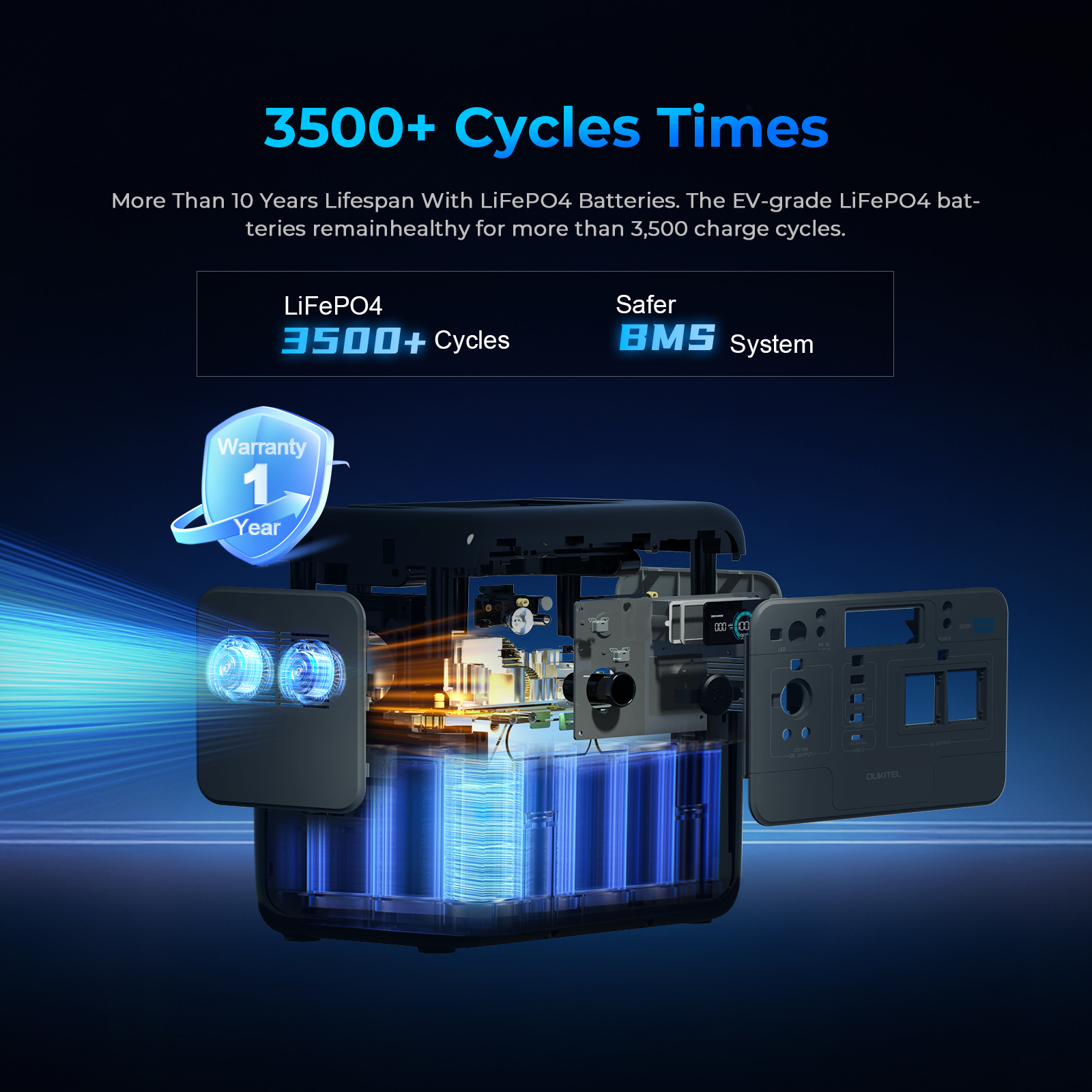 800W LiFePO4 Portable Power St - Portable Power Station ulasan dan harga