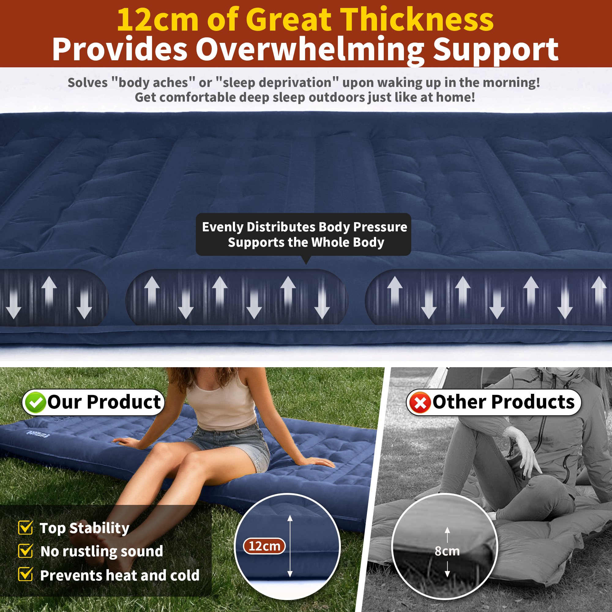 MAPLEAF 12cm Air Mattress Camp - Outdoor Camping Rug Waterproof ulasan dan harga